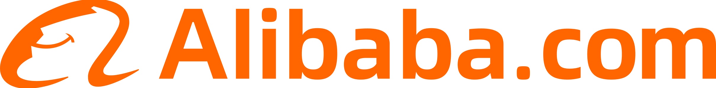 Logo Alibaba.com Vietnam