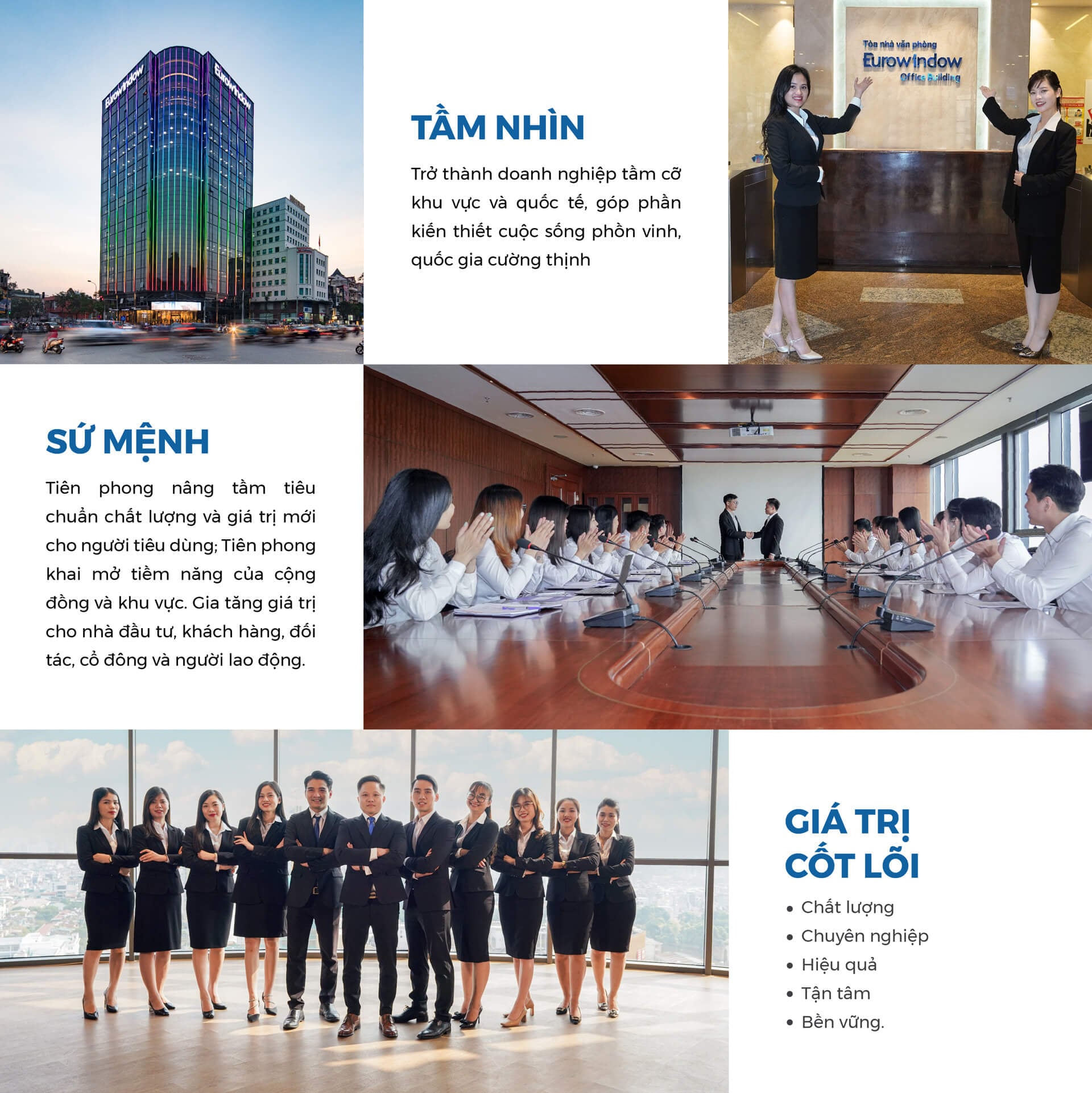 Hình ảnh CÔNG TY CỔ PHẦN EUROWINDOW HOLDING 3
