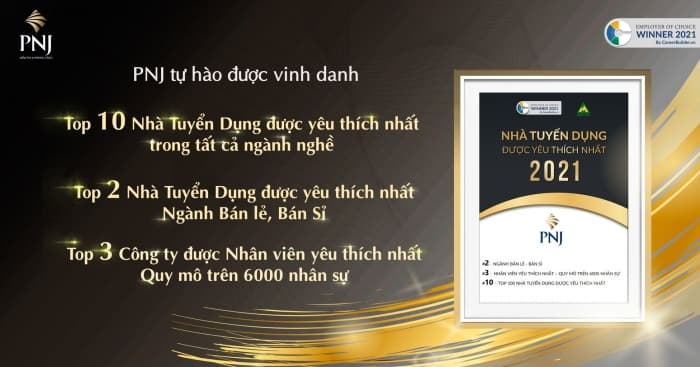 Ảnh bìa CHI NHÁNH CÔNG TY CỔ PHẦN VÀNG BẠC ĐÁ QUÝ PHÚ NHUẬN - CỬA HÀNG KIM HOÀN PNJ