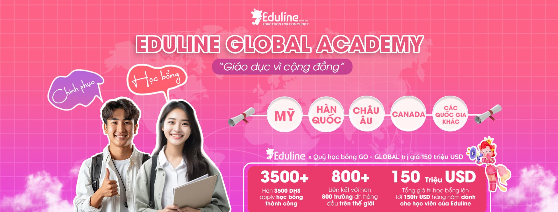 Ảnh bìa Cty TNHH Hợp Tác Quốc Tế Và Đào Tạo Eduline