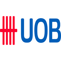Logo NGÂN HÀNG TNHH MỘT THÀNH VIÊN UNITED OVERSEAS BANK (VIỆT NAM)
