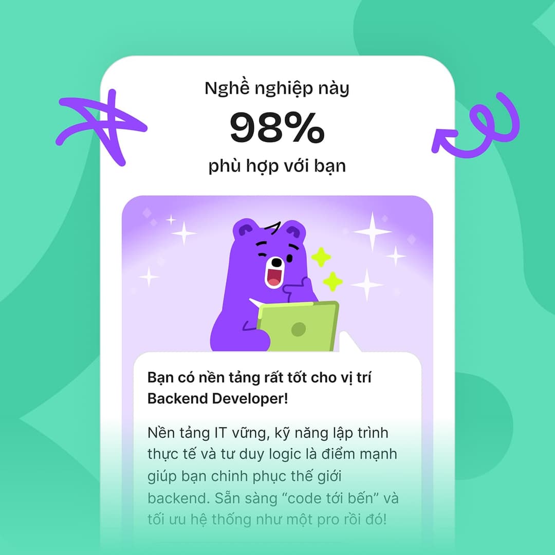 Tự chọn hướng đi