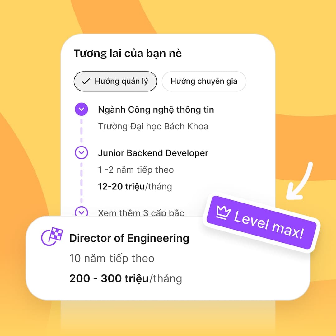 Lên kế hoạch dài hạn